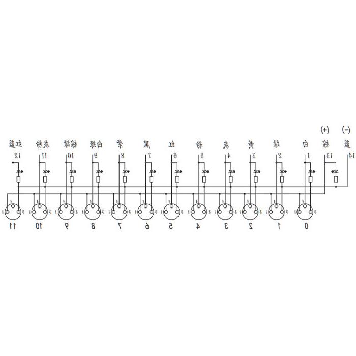 M8分线盒、单通道、PNP、12端口分体式、带LED、D-SUB接口基座、23PCT1